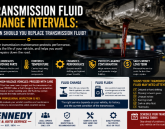 transmission fluid change intervals
