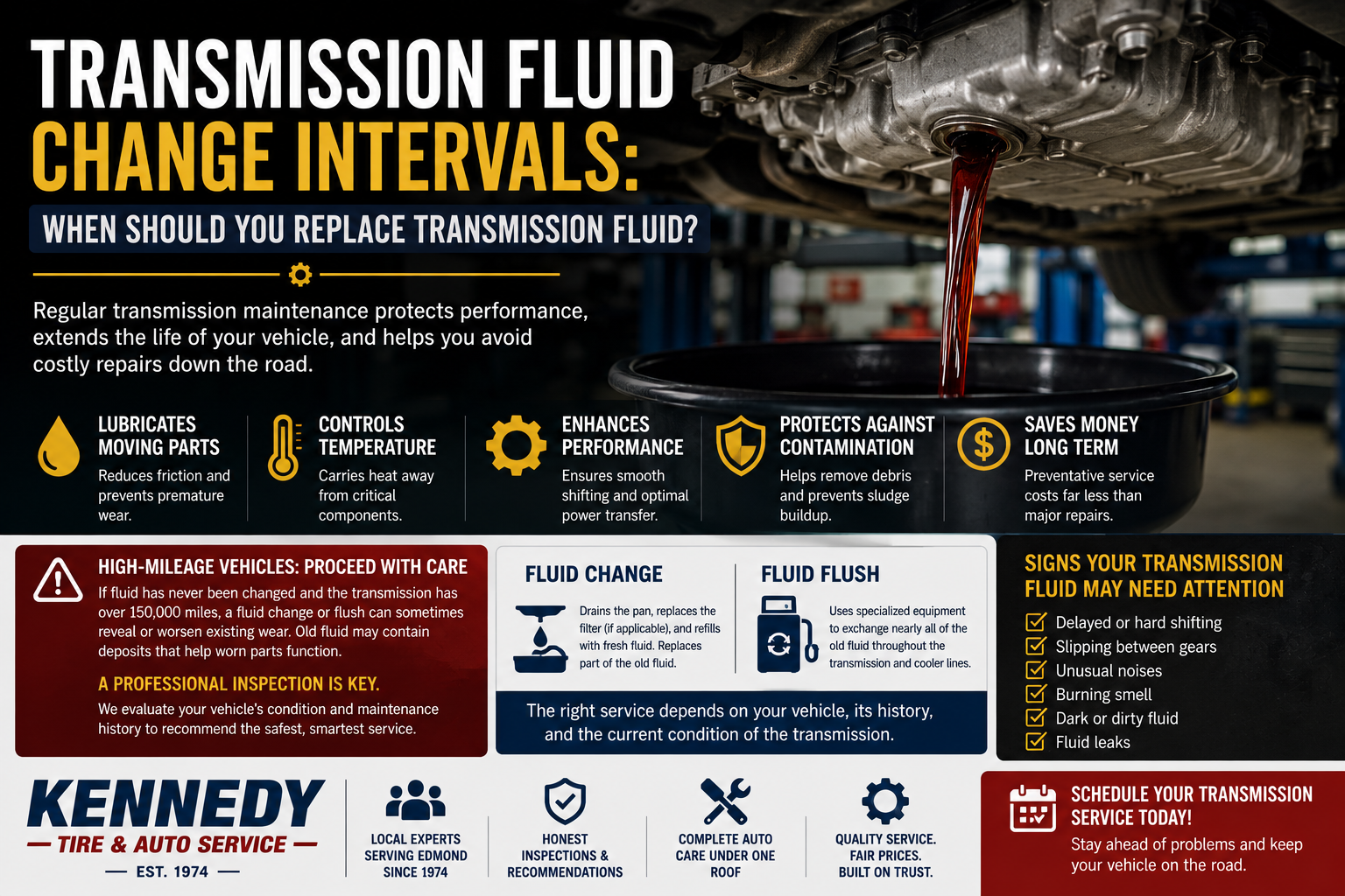 transmission fluid change intervals