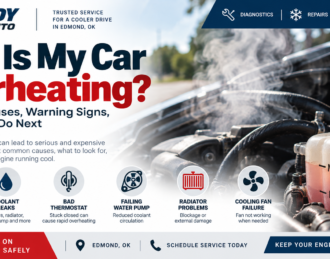 what causes car overheating infographic
